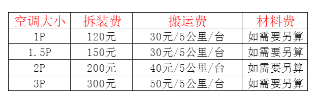 定安空调移机及费用电话在哪里找